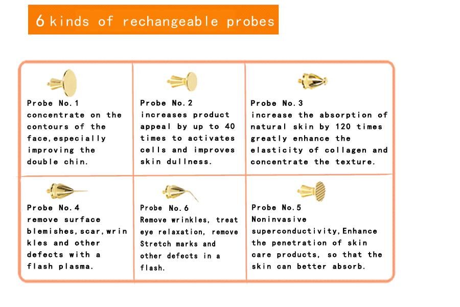 Golden-Plasma DC Plasma Pen